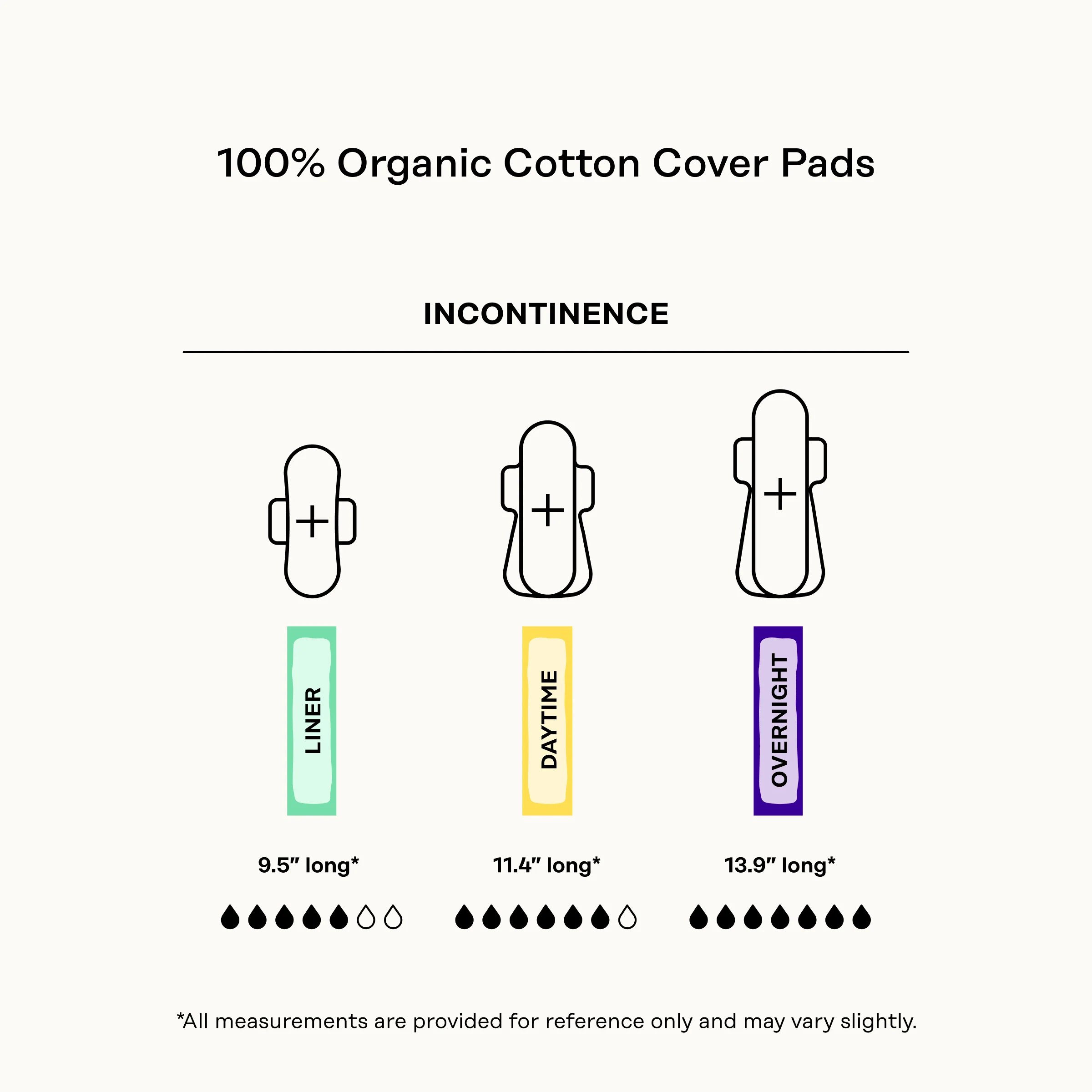 Incontinence 100% Organic Cotton Comfort Cover Daytime Pads - Image 8