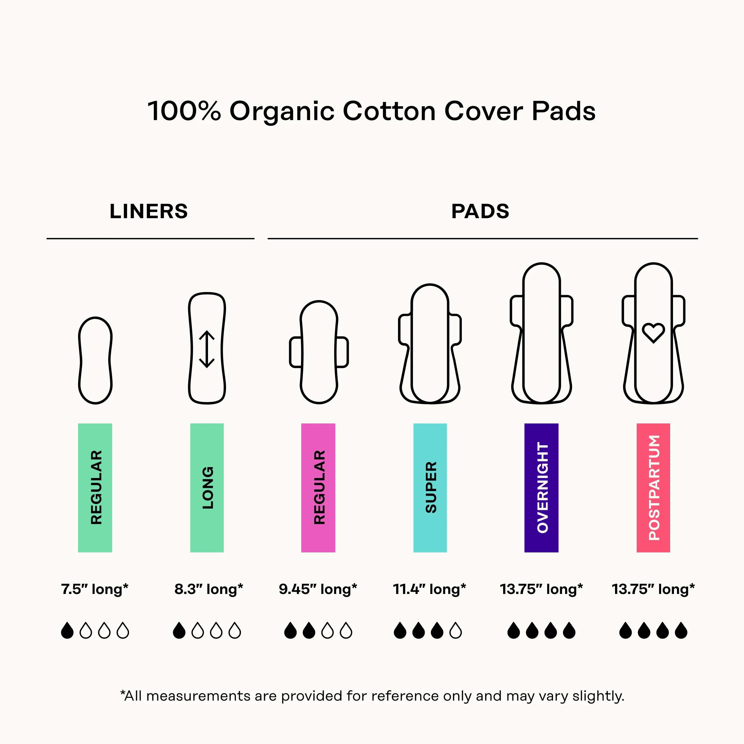 Organic Cotton Cooling Herbal Infusion Regular Liners — Medium Pack - Image 9