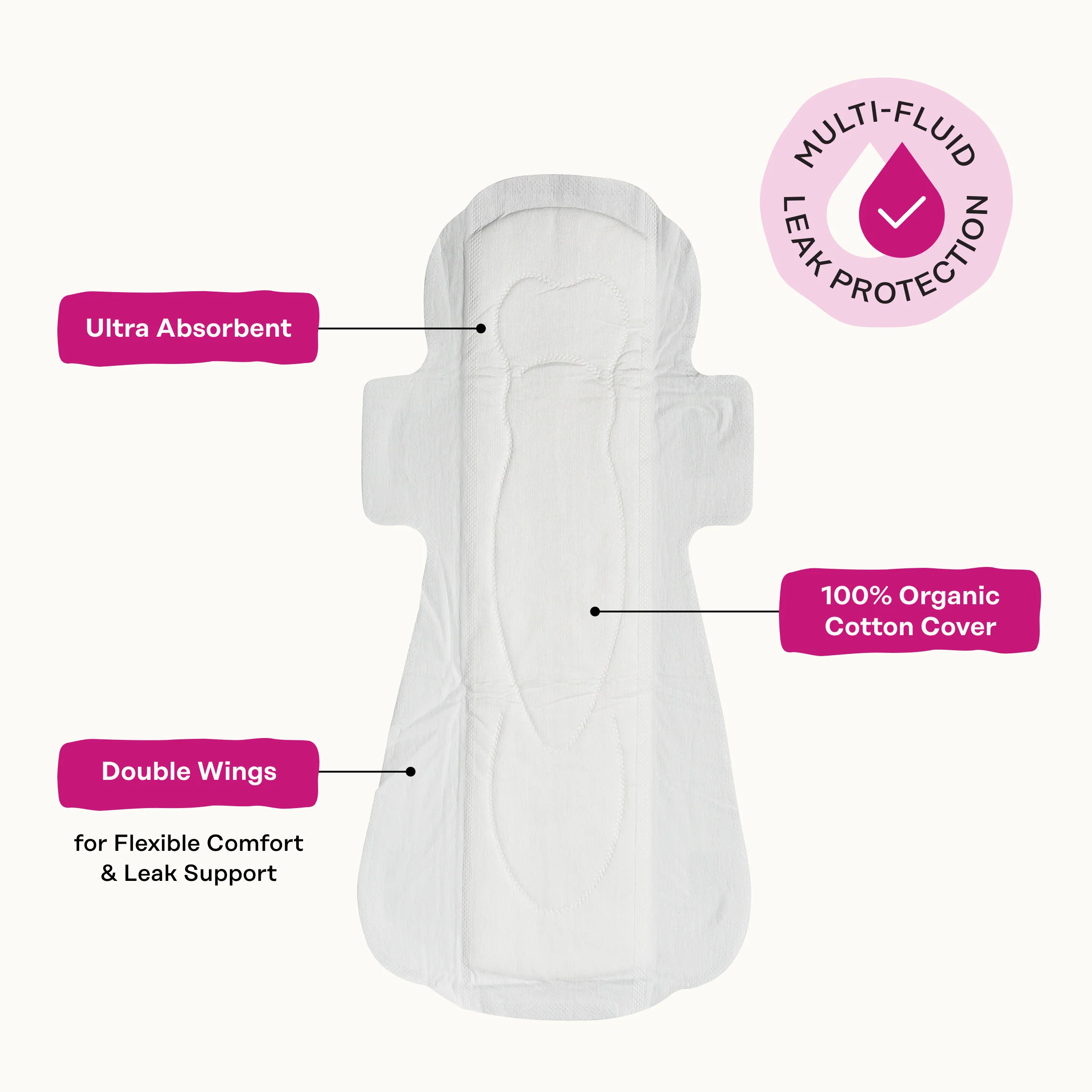 Peri-menopause Harmonizing Herbal Infusion All Day/All Night Pads - Image 6