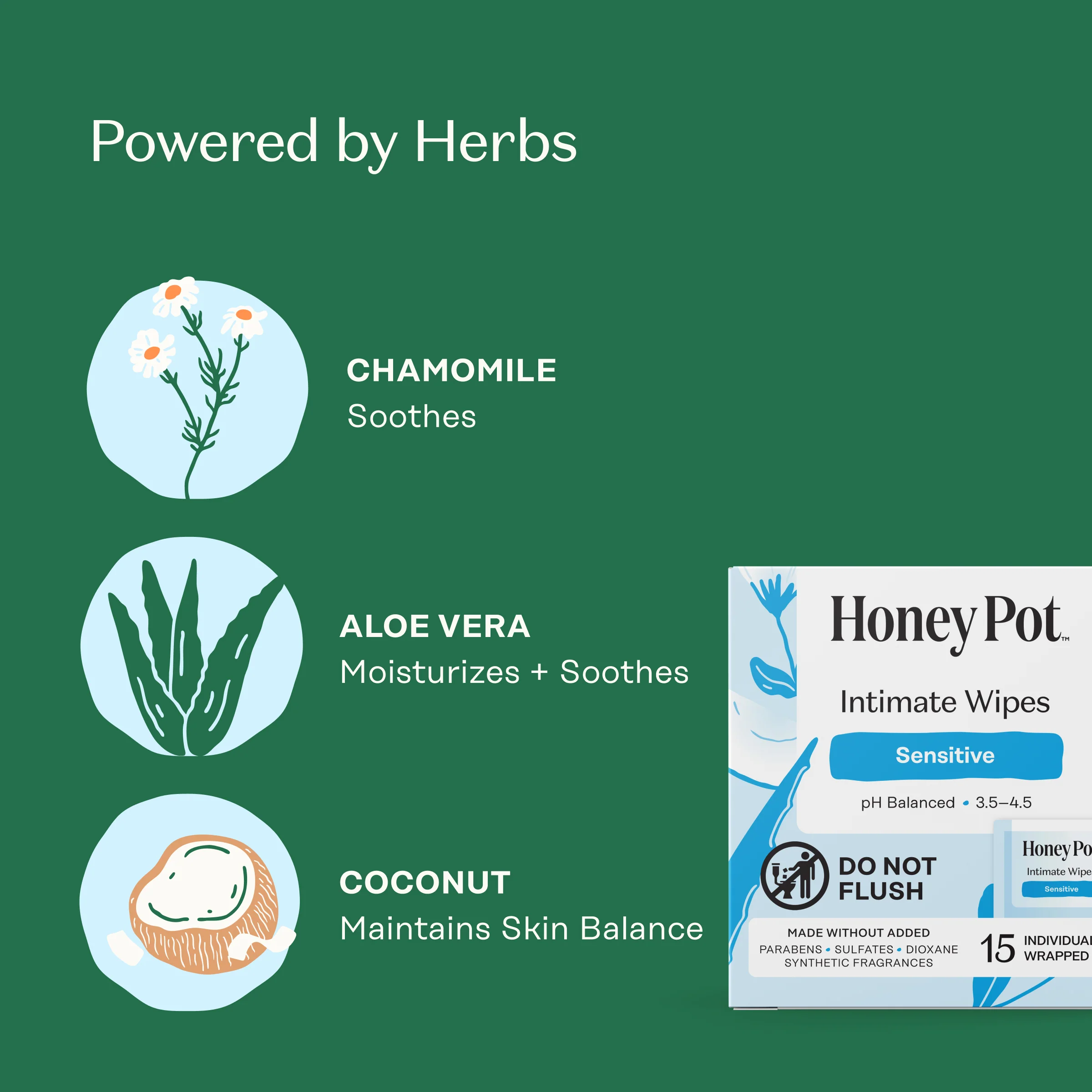 Sensitive Intimate Travel Wipes - Image 6